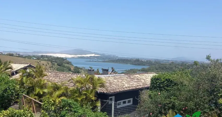 Casa com 3 quartos à venda na Rua Ernani Cotrin, Ibiraquera, Imbituba