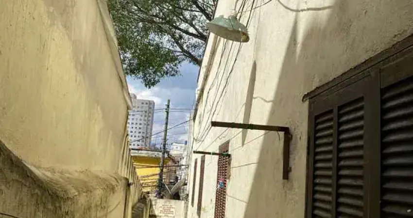 Terreno à venda na Rua Bueno de Andrade, Aclimação, São Paulo