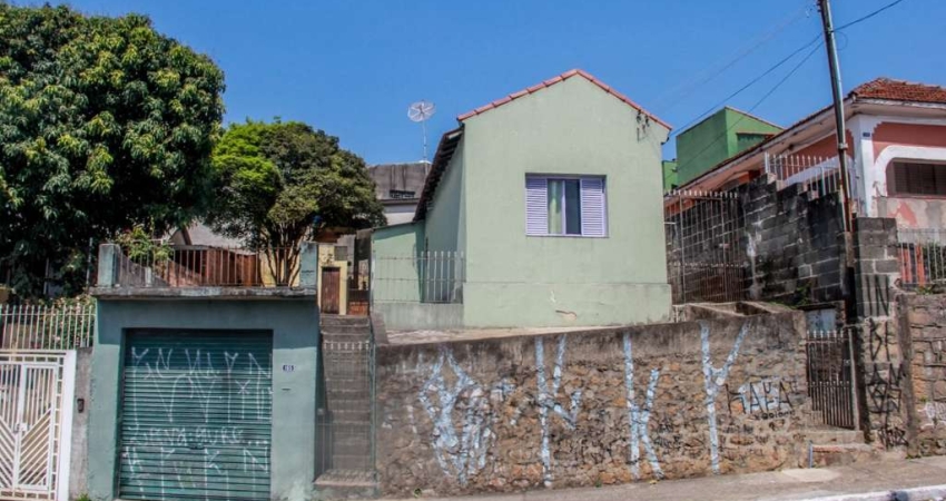 Terreno residencial para venda, 410m²