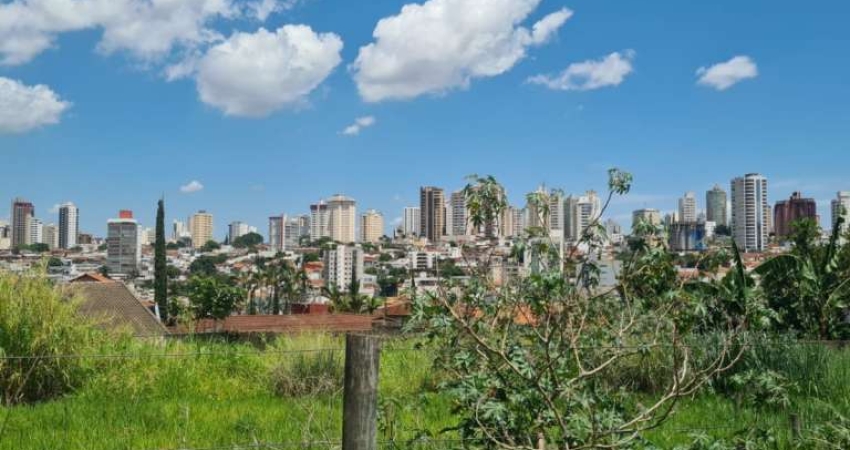 Terreno à venda no Vigilato Pereira, Uberlândia 