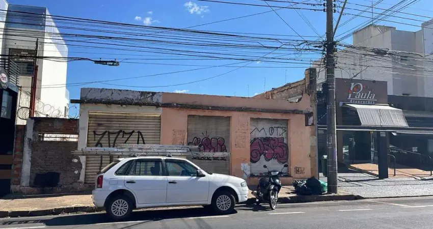 Terreno à venda na Nossa Senhora Aparecida, Uberlândia 