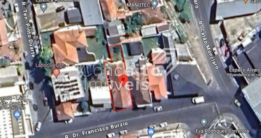 Terreno à venda na Avenida Doutor Francisco Burzio, S/N, Centro, Ponta Grossa