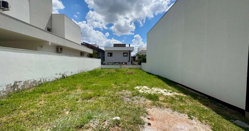 Terreno à venda condomínio Reserva Ermida em Jundiaí SP