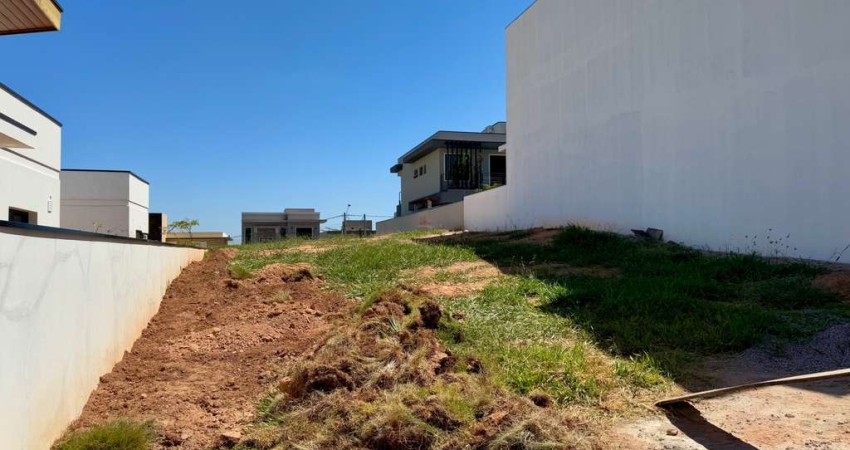 Terreno à venda condomínio Reserva Ermida em Jundiaí SP