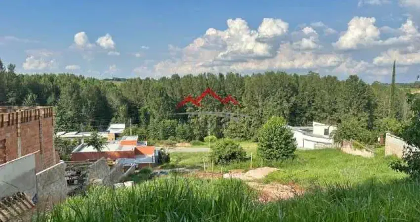 Terreno em condomínio fechado à venda na Avenida Alberto João Luchesi, 900, Caxambu, Jundiaí