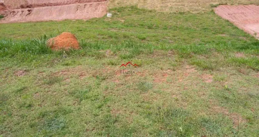 Terreno em condomínio fechado à venda na Avenida Alberto João Luchesi, 900, Caxambu, Jundiaí