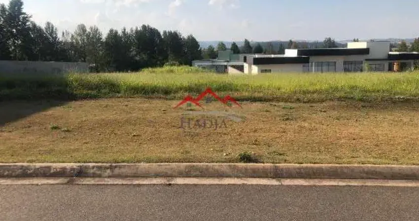Terreno em condomínio fechado à venda na Avenida Alberto João Luchesi, 900, Caxambu, Jundiaí