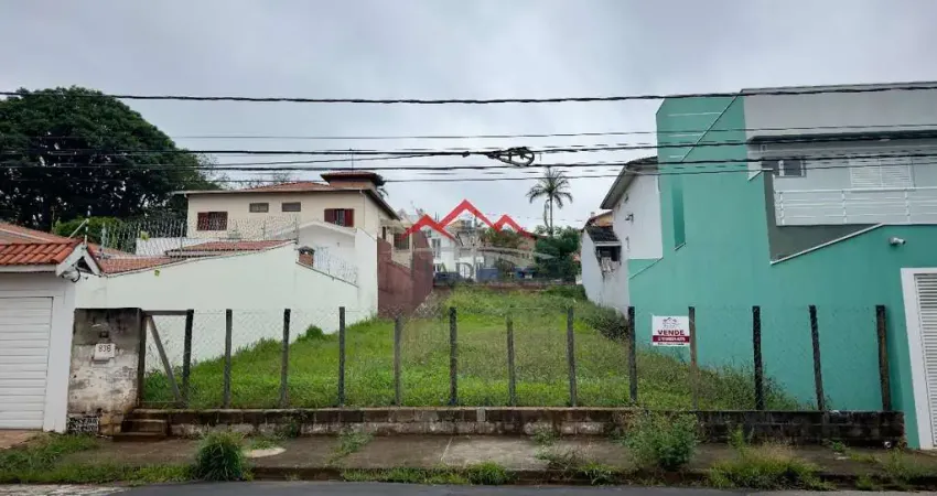 Terreno à venda na Rua Professor Emílio Mazzola, 838, Jardim das Samambaias, Jundiaí