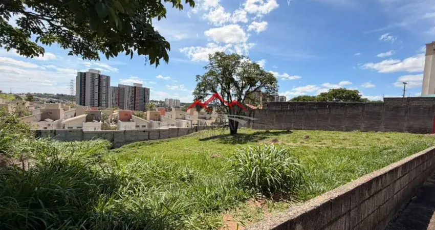 Terreno à venda na Rua Doutor Walter de Freitas, Engordadouro, Jundiaí