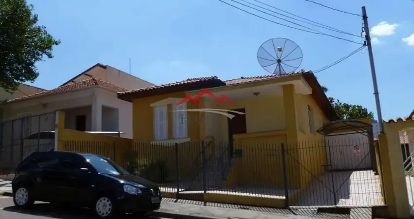 Casa com 3 quartos à venda na Rua Tibiriçá, 176, Vila Arens II, Jundiaí