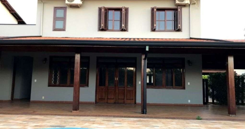 Casa para locação no Cond Res Gallery com 5 quartos sendo 2 suítes, por 10.000 no Jardim Madalena em Campinas.