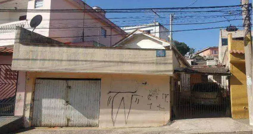 Terreno à venda, 176 m² - Bairro Parque das Nações - Santo André/SP