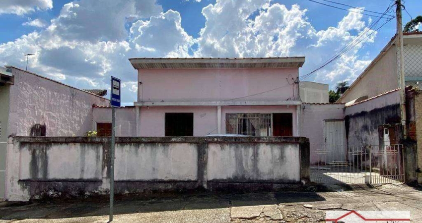 Terreno à venda, 293 m² - Vila Guiomar - Santo André/SP