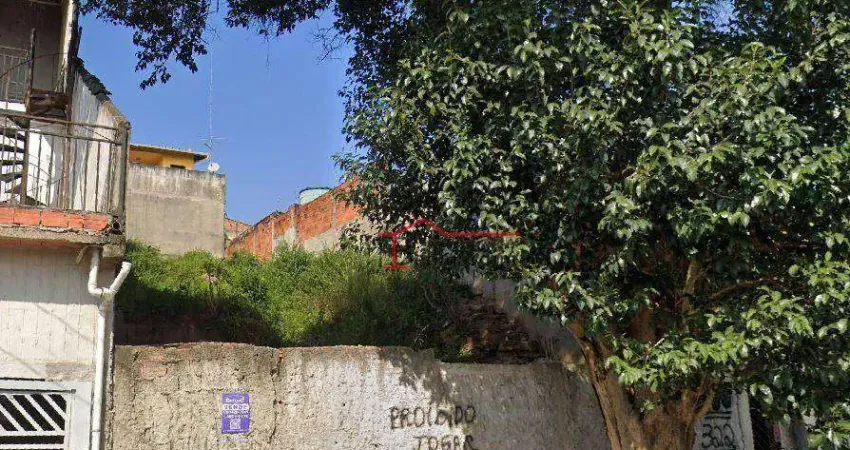 Terreno à venda, 270m² - Bairro Jardim Irene - Santo André/SP