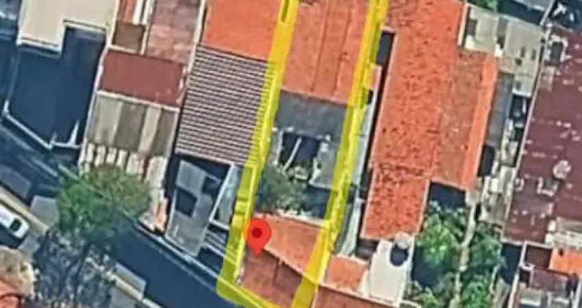 Terreno residencial à venda em santo andré - bairro vila alice