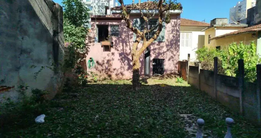 Terreno à venda na Rua Uruguaiana, Vila Alzira, Santo André