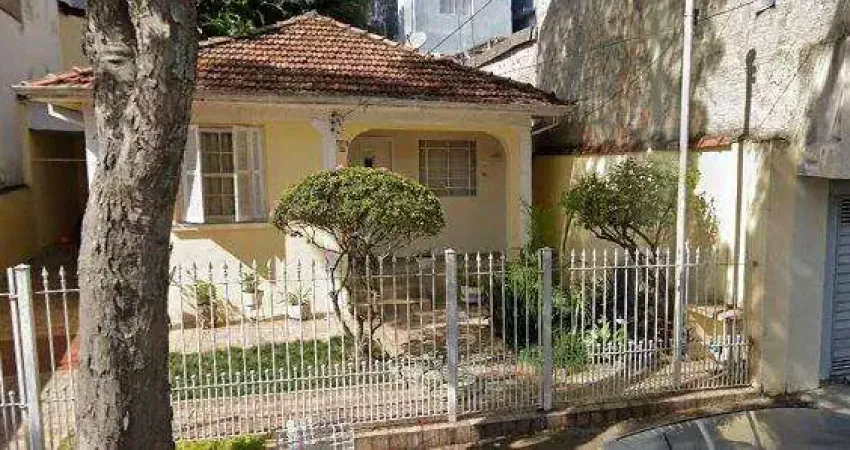 Terreno à venda na Rua Cruz Alta, Vila Helena, Santo André