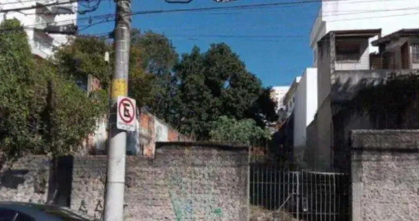 Terreno à venda, 400 m² - bairro jardim bela vista - santo andré/sp