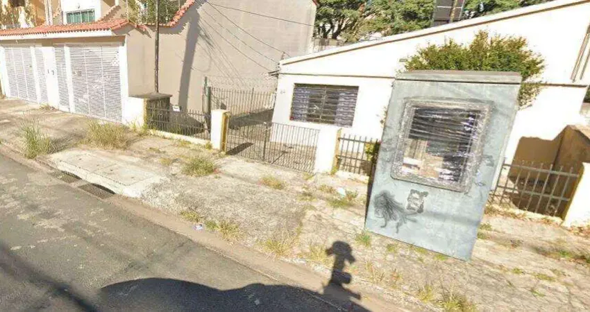 Terreno à venda na Avenida Prestes Maia, Vila Guiomar, Santo André