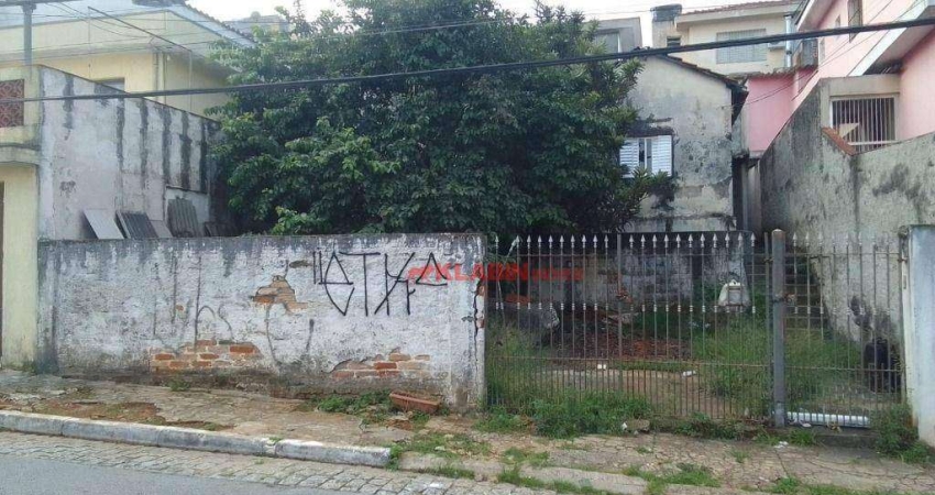 Negócio de ocasião na Vila da Saúde-excelente local-Terreno plano- 10mx20m -R$ 460.000,00
