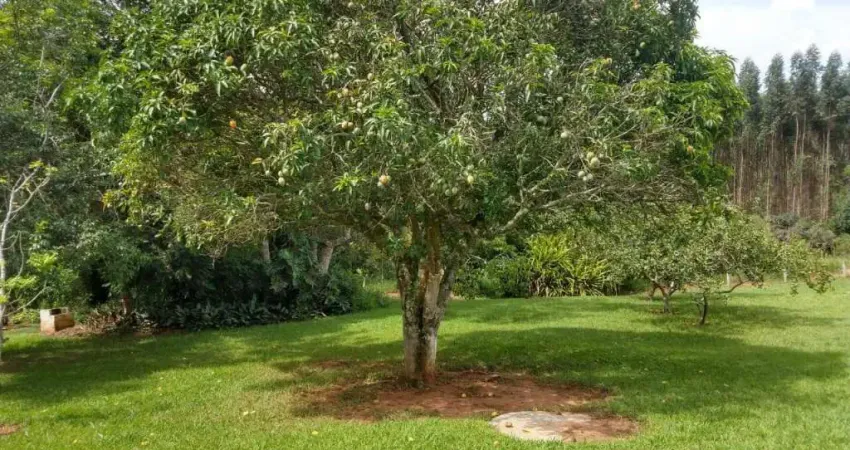 Chácara / sítio com 2 quartos à venda no Aterradinho, Alambari 