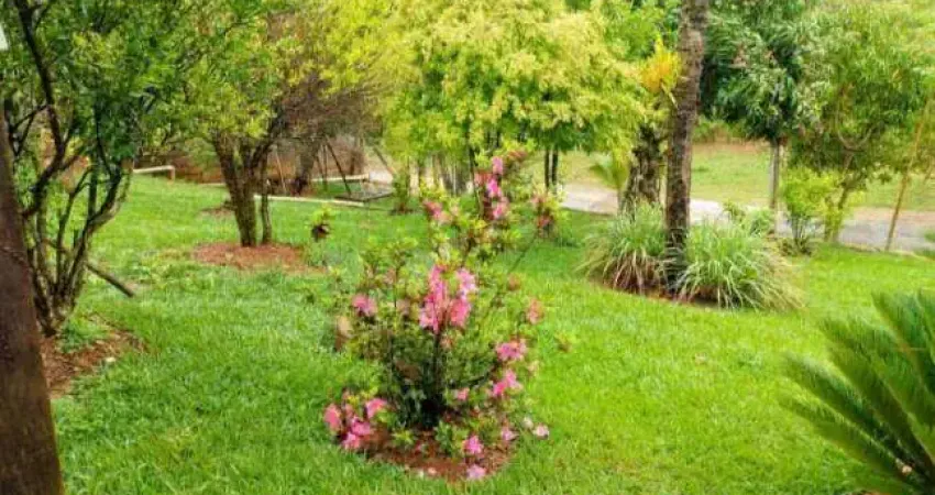 Chácara / sítio com 2 quartos à venda em Aquarius, Araçoiaba da Serra 