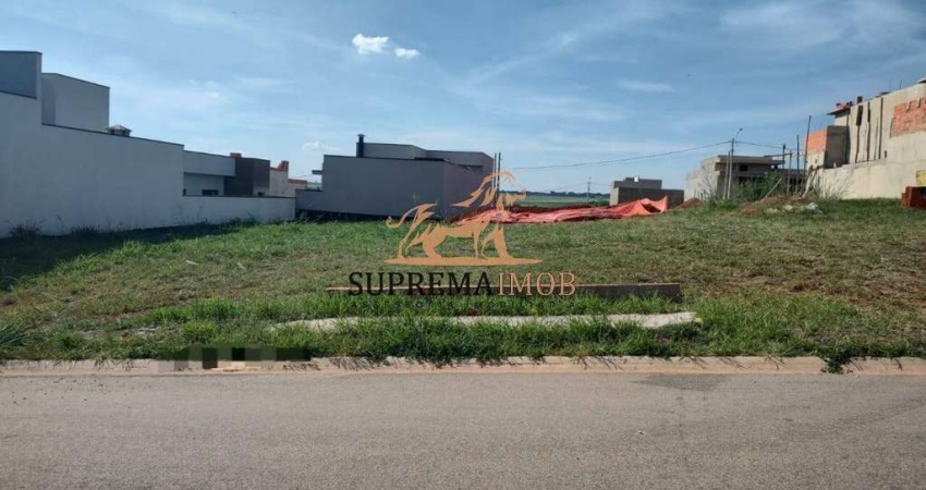 Terreno à venda, 200 m² - Condomínio Reserva Ipanema II - Sorocaba/SP