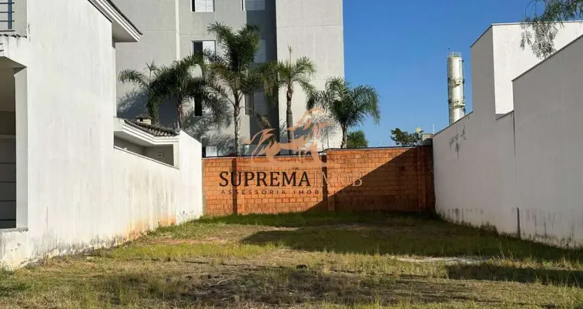 Terreno com 250m² à venda - condomínio ibiti reserva - sorocaba/sp