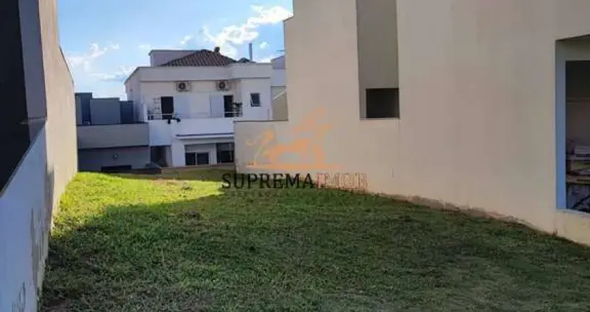 Terreno á venda com 175 m²  , condomínio golden park ii -sorocaba/sp