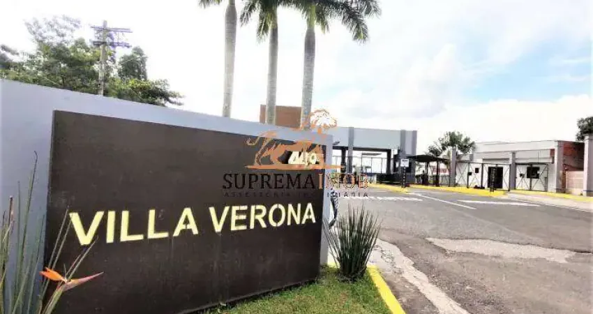 Terreno em condomínio fechado à venda na Avenida Paraná, 4495, Cajuru do Sul, Sorocaba