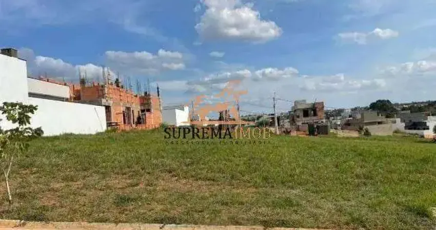 Terreno em condomínio fechado à venda na Avenida Ipanema, 8400, Jardim Novo Horizonte, Sorocaba