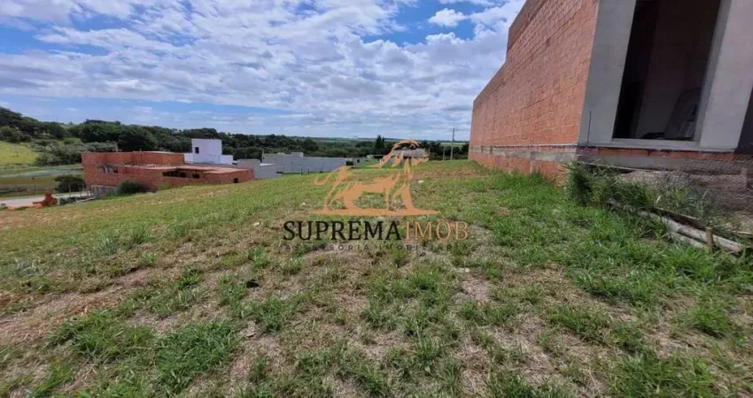 Terreno em condomínio fechado à venda na Avenida Ipanema, 8400, Jardim Novo Horizonte, Sorocaba