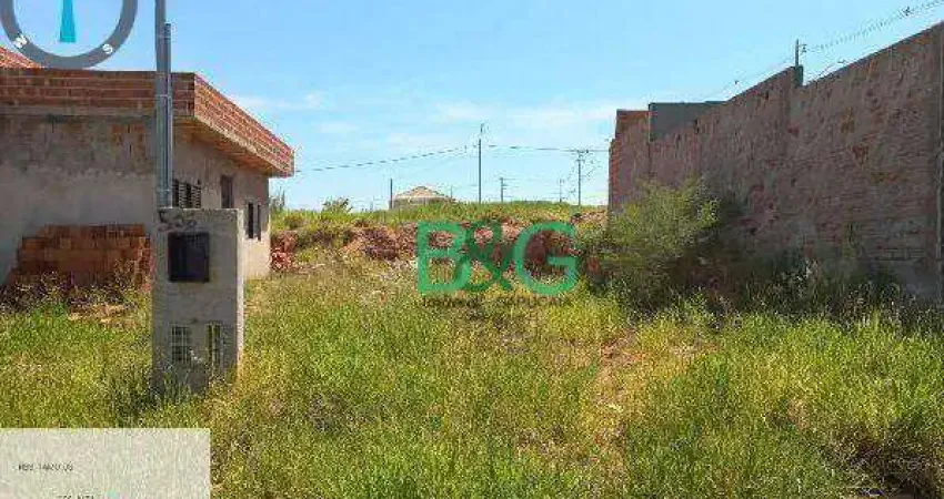 Terreno à venda, 160 m² por R$ 47.297,58 - Aeroporto - Presidente Prudente/SP