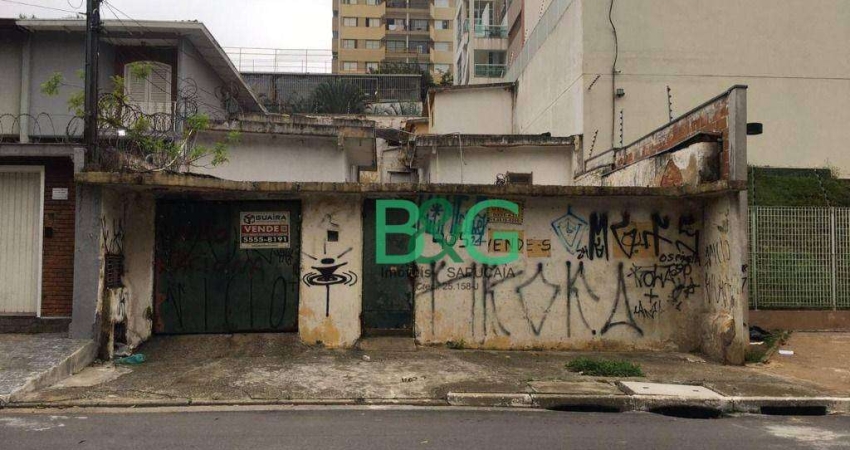 Terreno à venda, 350 m² por R$ 2.300.000,00 - Jardim Aeroporto - São Paulo/SP