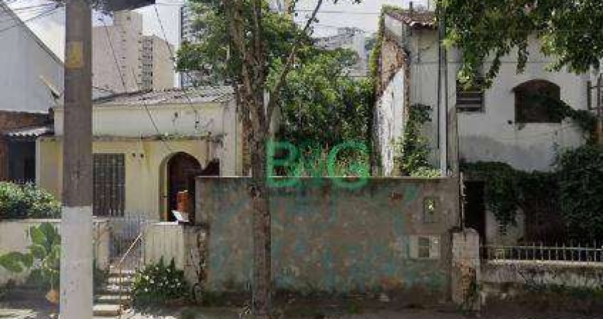 Terreno à venda, 180 m² por R$ 832.000 - Cambuci - São Paulo/SP