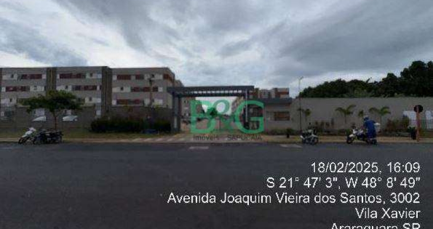 Apartamento com 2 dormitórios à venda, 43 m² por R$ 182.330 - Jardim Brasil Vila Xavier - Araraquara/SP