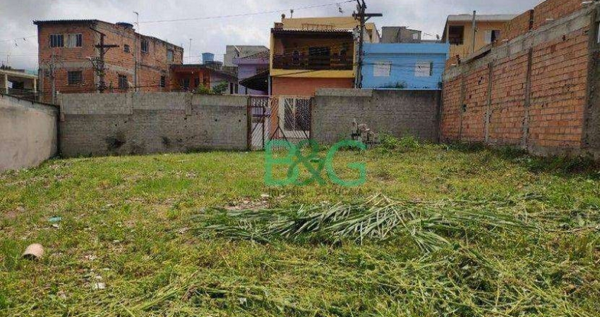 Terreno para alugar, 1080 m² por R$ 15.000/mês - Jardim Varginha - São Paulo/SP