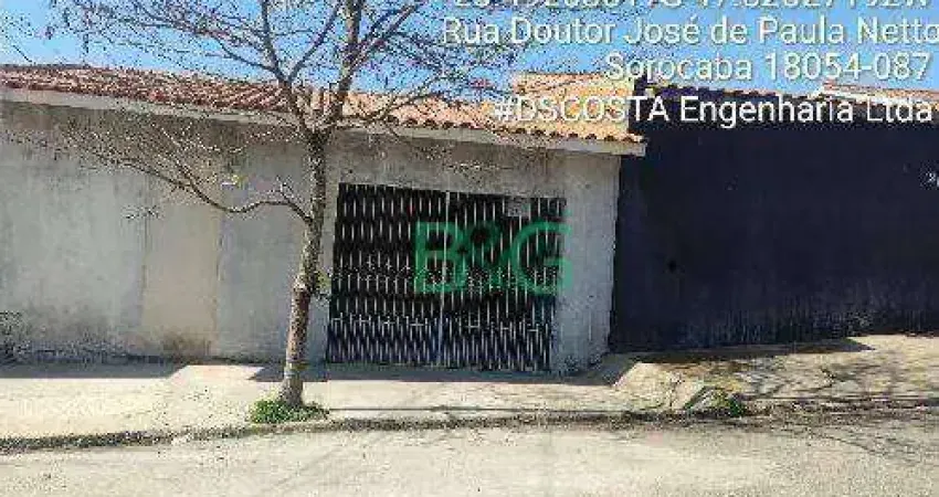 Prédio à venda, 46 m² por r$ 129.000 - conjunto residencial jardim villagio torino - sorocaba/sp