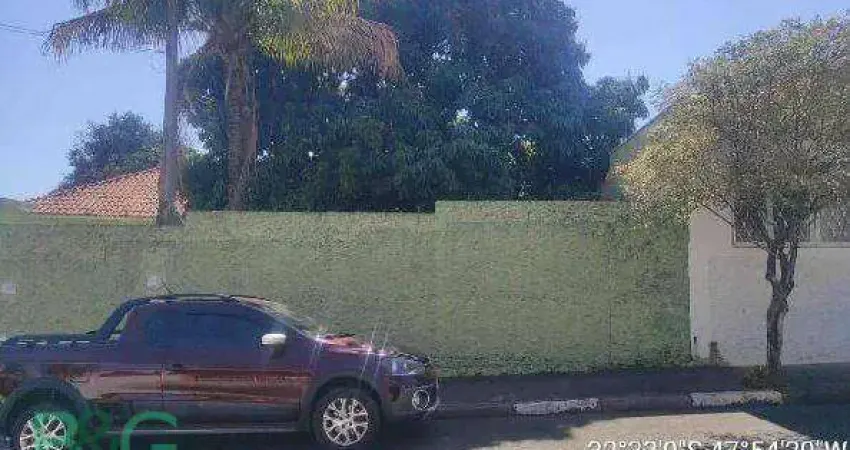 Terreno em condomínio fechado à venda na Rua José Estanislau de Oliveira, Centro, São Pedro