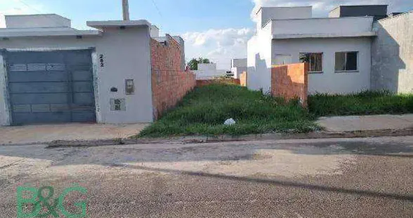 Terreno à venda, 125 m² por r$ 95.175 - residencial azaleas - saltinho/são paulo