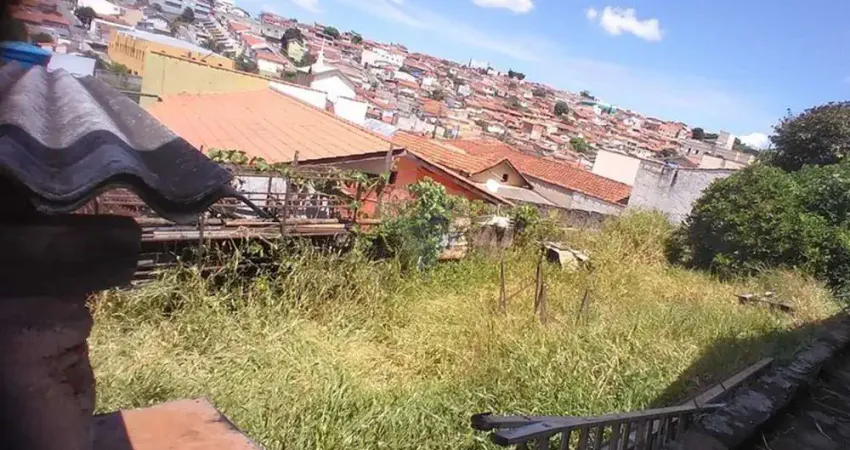 Terreno à Venda na  Rua Joaquim Manoel de Macedo - Vila Edna