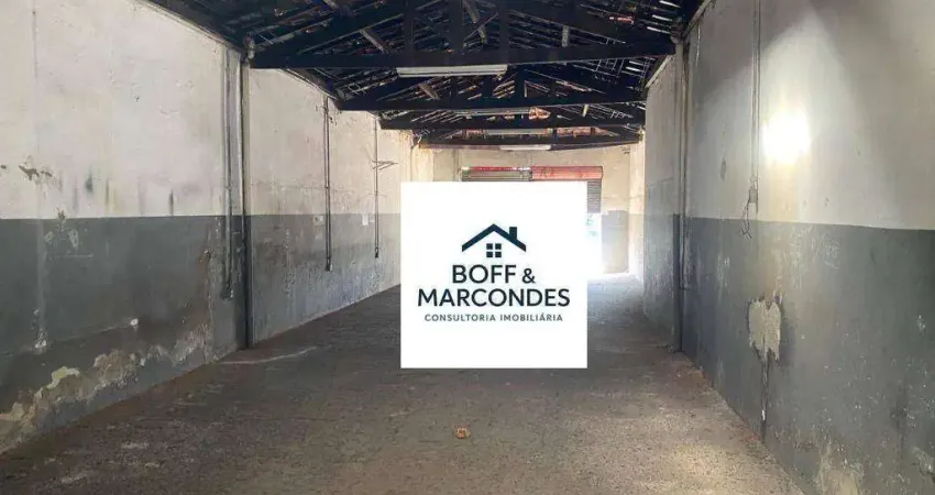 Sala comercial à venda no Brasil, Itu