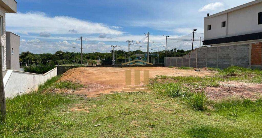 Terreno em condomínio fechado à venda na Alameda Cecilia Meireles, Condomínio Reserva do Paratehy, São José dos Campos