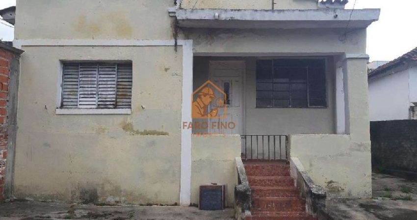 Terreno à venda na Vila Mangalot - Parque São Domingos