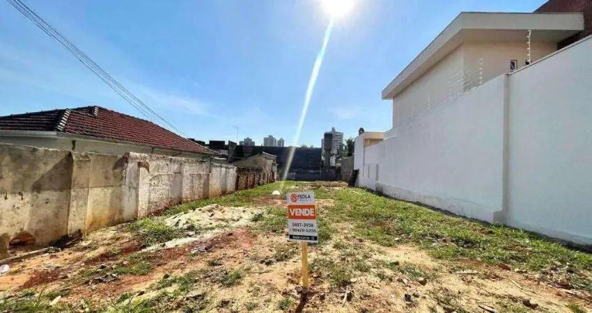 Terreno à venda na Vila Jones, Americana