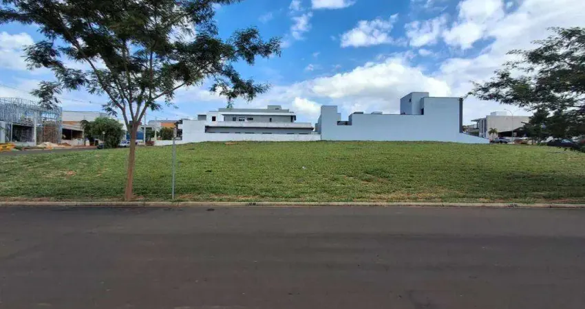 Terreno à venda em nova odessa, jardim recanto das águas, jardim recanto das águas