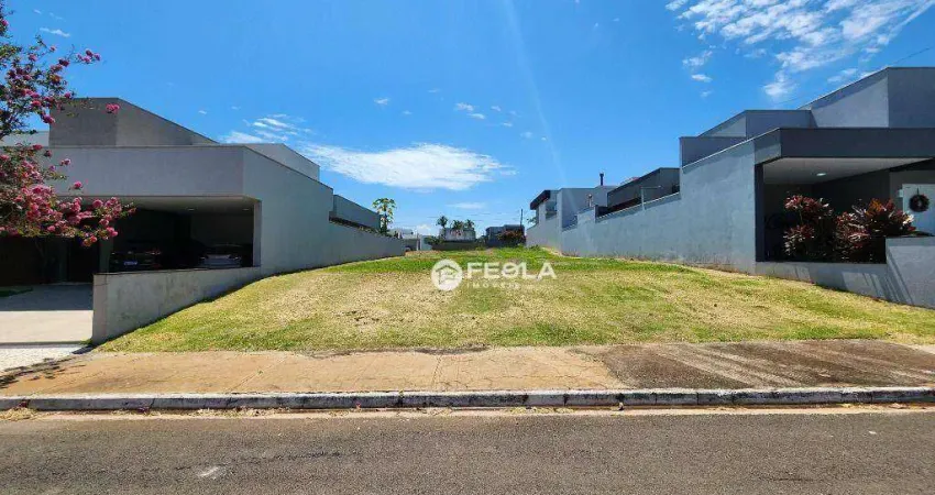 Terreno à venda, 450 m² por R$ 580.000,00 - Condomínio Phillipson Park - Americana/SP