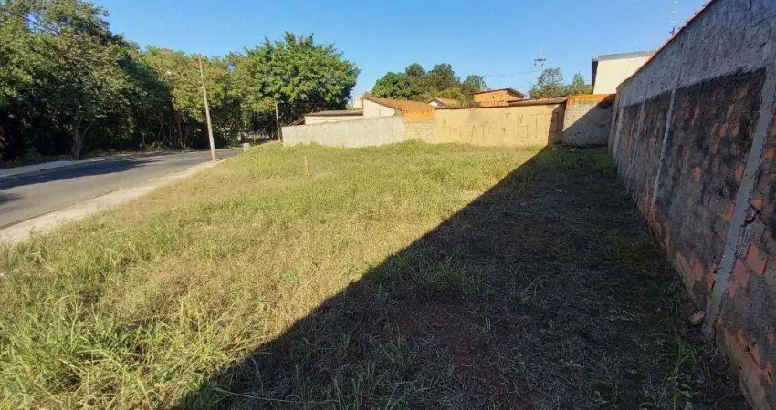 Terreno à venda em nova odessa, jardim maria helena, com 489.09 m²