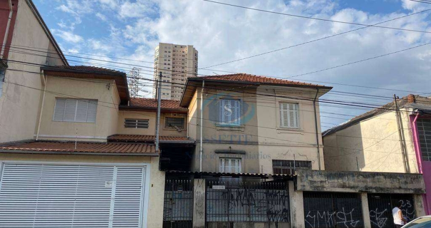 Terreno comercial à venda na Rua Comandante Taylor, 57, Ipiranga, São Paulo