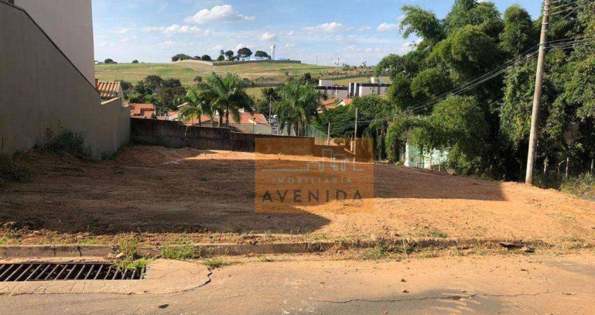 Terreno à venda, 448 m² por R$ 480.000 - Jardim Ypê - Paulínia/SP